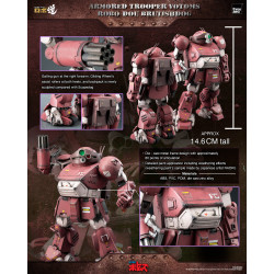 Figurine ROBO-DOU Brutishdog ThreeZero Armored Trooper Votoms